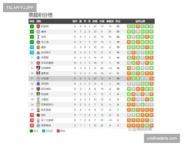 负分开局制度利弊探讨：公平性保障与球队赛季初期压力的平衡问题